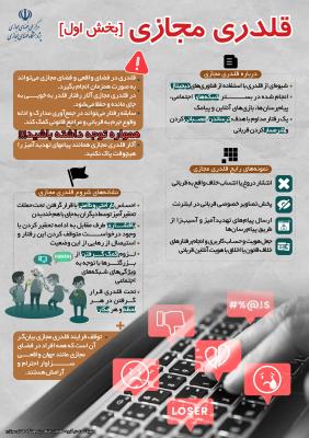 قلدری مجازی (بخش اول)