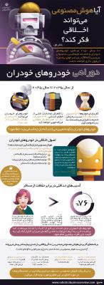 اخلاق هوش مصنوعی (بخش اول)
