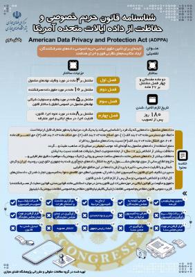 اینفوگرافیک شناسنامه قانون حریم خصوصی و حفاظت از داده ایالات متحده امریکا (بخش دوم)