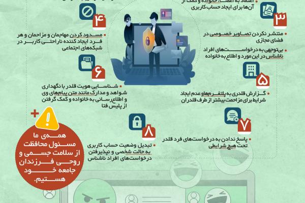 قلدری مجازی (بخش سوم)