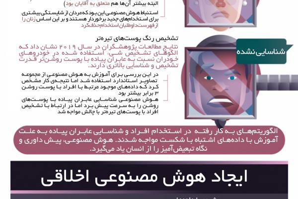 اخلاق هوش مصنوعی