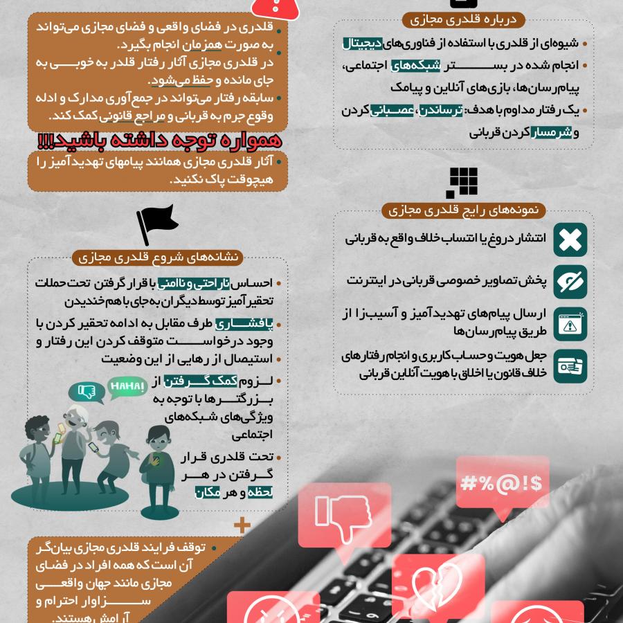 قلدری مجازی (بخش اول)