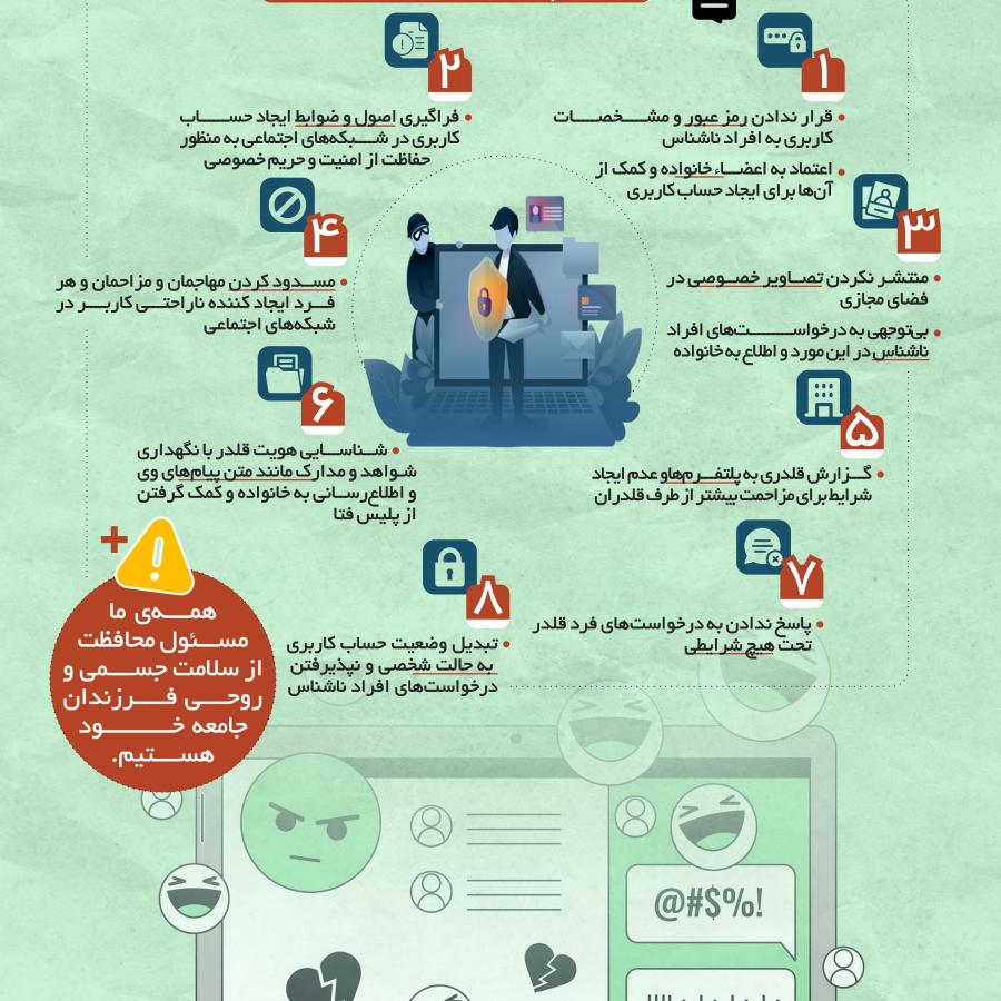 قلدری مجازی (بخش سوم)