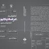 بررسی راهبردهای دیپلماسی سایبری در «کتاب حکمرانی در عرصه پنجم»