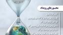 نخستین رویداد بین المللی مهرآب برگزار می شود